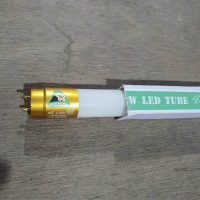 Trang chủ 40 TLML